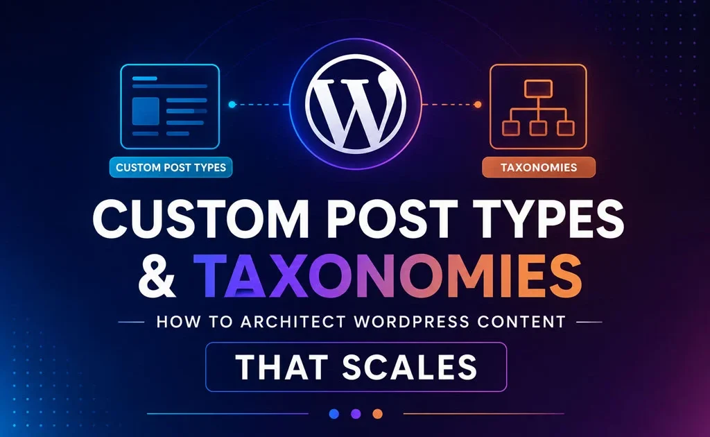 Illustration of Custom Post Types and Taxonomies in WordPress showing a scalable content architecture for organizing and managing structured website content.